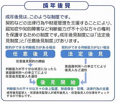 成年後見